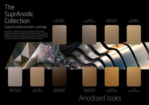 AXALTA The SuprAnodic Collection